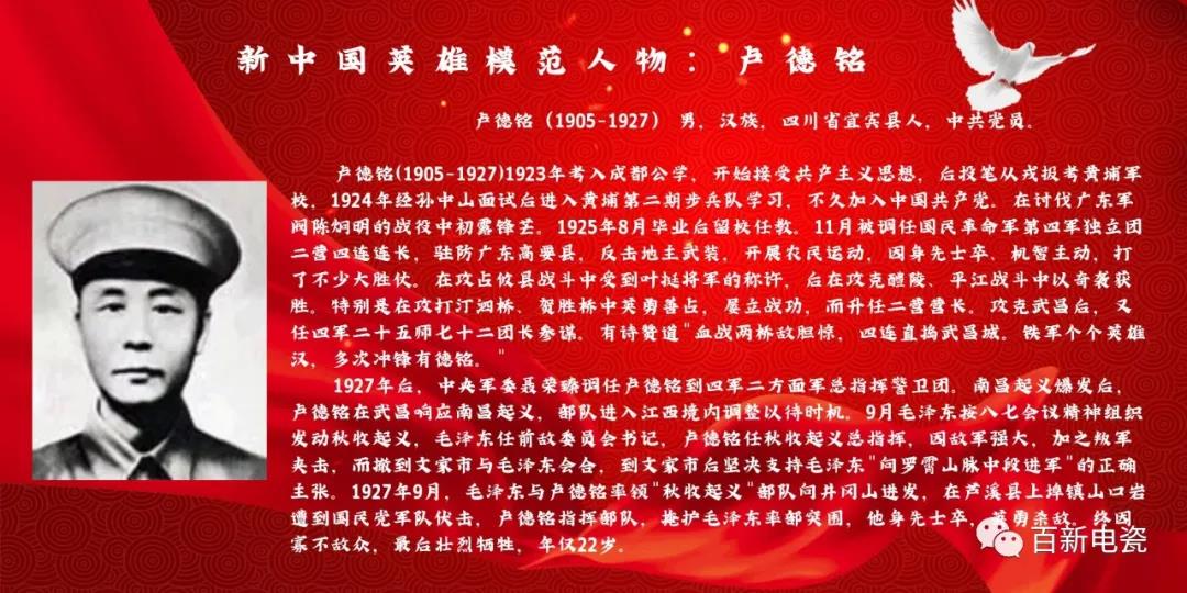 學(xué)習(xí)黨史教育活動(dòng)︱參觀盧德銘烈士紀(jì)念館